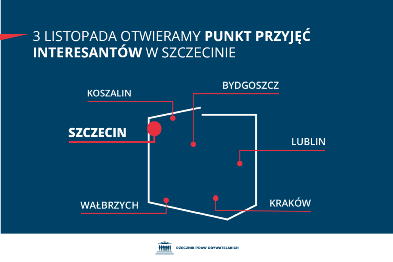 Plansza z napisem "3 listopada otwieramy punkt przyjęć interesantów w Szczecinie" i grafiką z konturami polski i czerwonym punktem w miejscu Szczecina
