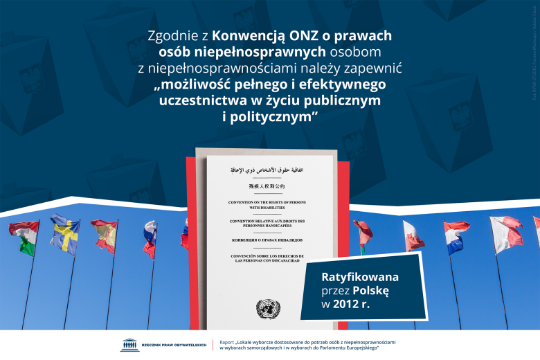 Plansza z tekstem "Zgodnie z Konwencją ONZ o prawach osób niepełnosprawnych osobom z niepełnosprawnościami należy zapewnić możliwość pełnego i efektywnego uczestnictwa w życiu publicznym i politycznym" i ilustracją przedstawiającą pierwszą stronę Konwencji i flagi narodowe różnych państw. Obok strony Konwencji jest dopisek "Ratyfikowana przez Polskę w 2012 r."