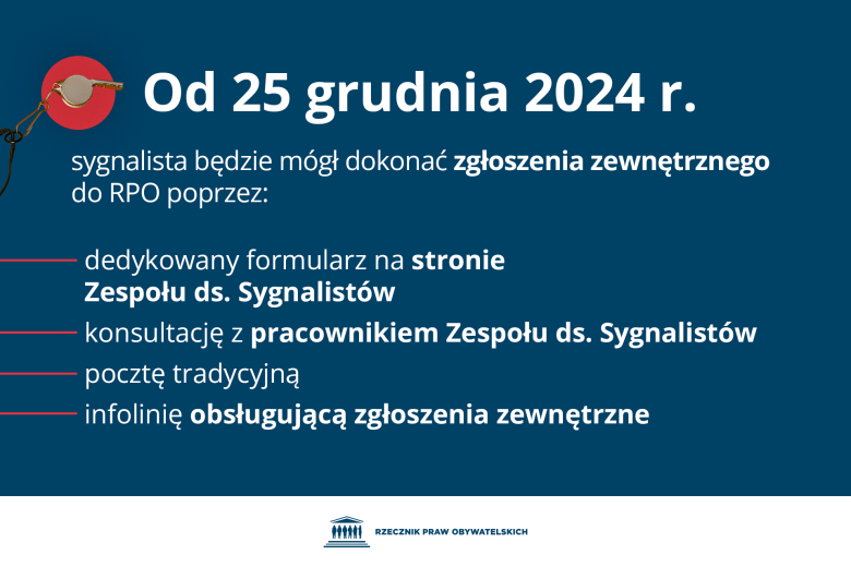 Plansza z tekstem "Od 25 grudnia 2024 r. sygnalista będzie mógł dokonać zgłoszenia wewnętrznego do RPO poprzez: dedykowany formularz na stronie Zespołu ds. Sygnalistów, konsultację z pracownikiem Zespołu ds. Sygnalistów, pocztę tradycyjną, infolinię obsługującą zgłoszenia zewnętrzne"