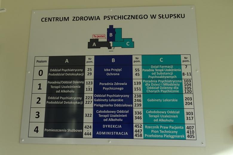 Zdjęcie: niebiesko-biała tablica informacyjna szpitala w Słupsku