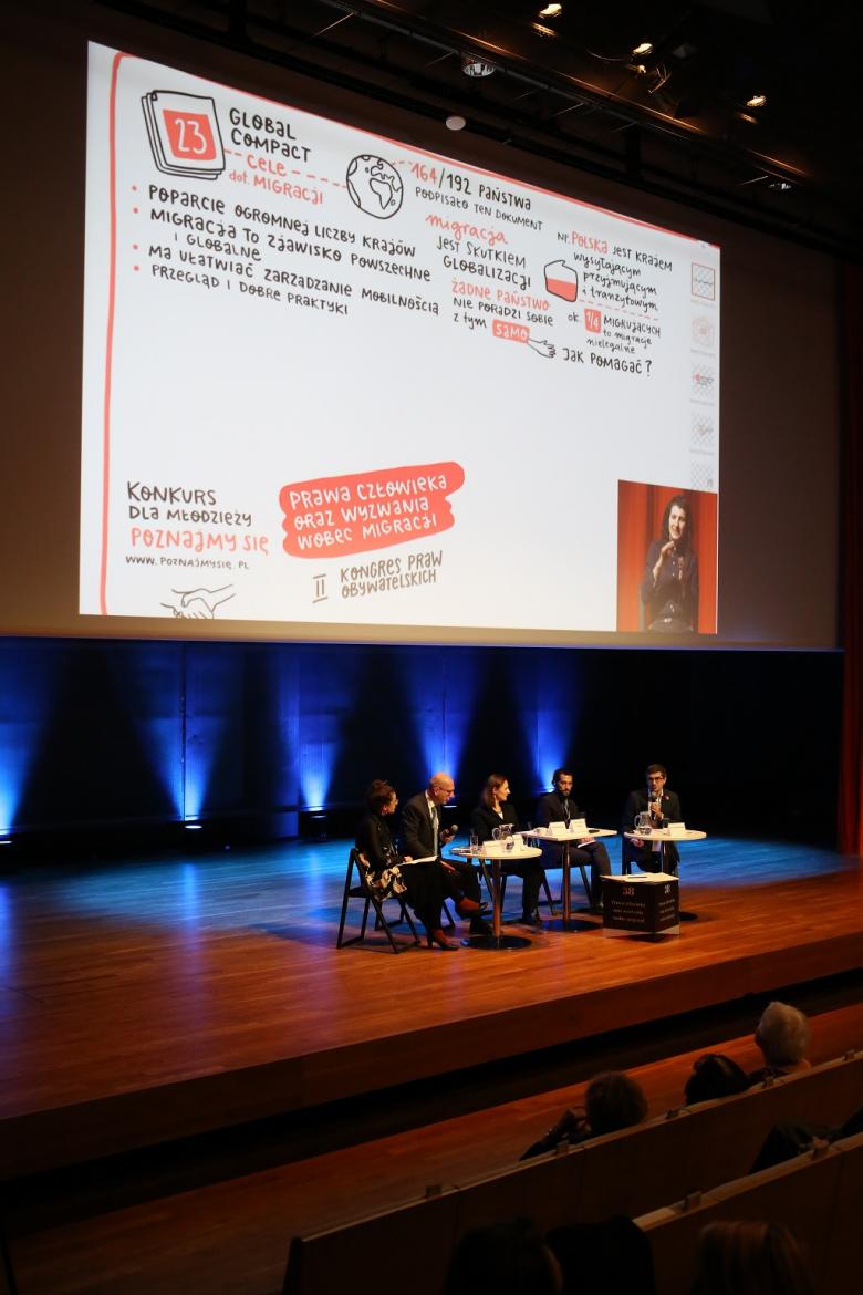 Paneliści na scenie, a nad nimi powstająca na żywo relacja graficzna z debaty