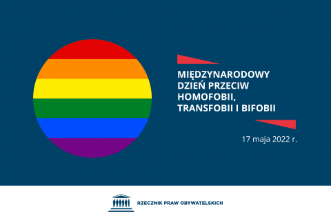 Plansza z tekstem "Międzynarodowy Dzień Przeciw Homofobii, Transfobii i Bifobii, 17 maja 2022 r." z grafiką z kolorami tęczy