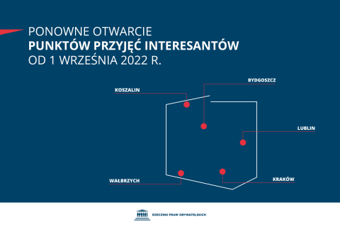 Plansza z tekstem "Ponowne otwarcie punktów przyjęcia interesantów od 1 września 2022 r." i konturem Polski z zaznaczonymi punktami przyjęć