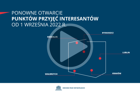 Plansza z tekstem - Ponowne otwarcie punktów przyjęcia interesantów od 1 września 2022 r. - i konturem Polski z zaznaczonymi punktami przyjęć – oraz przyciskiem odtwarzania wideo