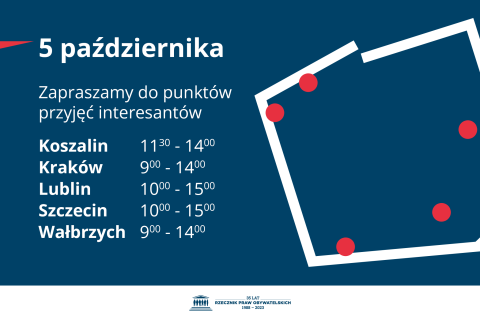 Plansza z tekstem "5 października – Zapraszamy do punktów przyjęć interesantów: Koszalin 11:30-14:00; Kraków 9.00-14.00; Lublin 10.00-15.00;Szczecin 10.00-15.00;Wałbrzych 9.00-14.00" i ilustracją przedstawiającą uproszczone kontury granic Polski z kropkami wskazującymi wymienione miasta