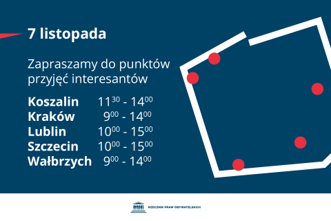 Plansza z tekstem "7 listopada zapraszamy do punktów przyjęcia interesantów: Koszalin - 11.30-14.00 - Kraków - 9:00-14:00 - Lublin - 10:00-15:00 - Szczecin - 10:00-15:00 - Wałbrzych - 9:00-14:00"