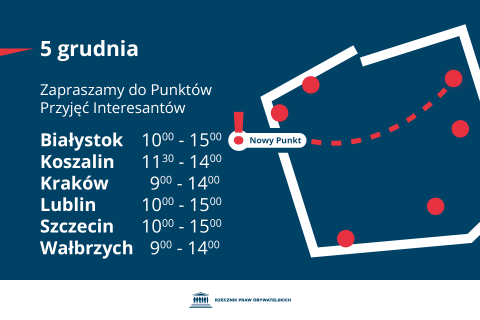 Plansza z tekstem "5 grudnia zapraszamy do Punktów Przyjęć Interesantów - Białystok 10:00-15:00 - nowy punkt - Koszalin 11:30-14:00 - Kraków 9:00-14:00 - Lublin 10:00-15:00 - Szczecin 10:00-15:00 - Wałbrzych 9:00-14:00