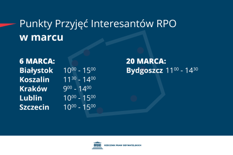 Plansza z tekstem "Punkty Przyjęć Interesantów RPO w marcu - 6 marca: Białystok 10:00-15:00; Koszalin 11:30-14:00; Kraków 9:00-14:00; Lublin 10:00-15:00; Szczecin 10:00-15:00 - 20 marca: Bydgoszcz 11:00-14:30"