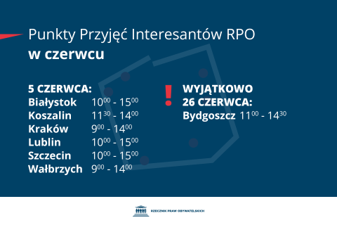 Plansza z tekstem "Punkty Przyjęć Interesantów RPO w czerwcu - 5 czerwca - Białystok 10:00-15:00, Koszalin 11:30-14:00, Kraków 9:00-14:00, Szczecin 10:00-15:00, Wałbrzych 9:00-14:00 - Wyjątkowo 13 lutego: Lublin 10:00-15:00 - Wyjątkowo 26 czerwca: Bydgoszcz 11:00-14:30"