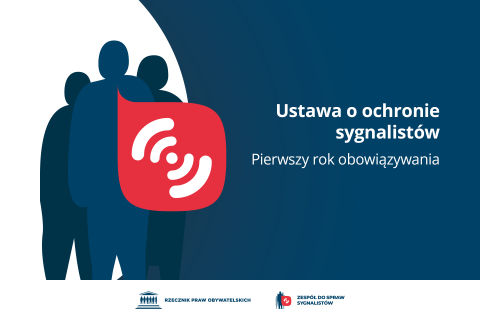 Plansza z tekstem "Ustawa o ochronie sygnalistów - pierwszy rok obowiązywania"