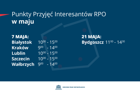 Plansza z tekstem "Punkty Przyjęć Interesantów RPO w maju - 7 maja: Białystok 10:00-15:00, Kraków 9:00-14:00, Lublin 10:00-15:00, Szczecin 10:00-15:00, Wałbrzych 9:00-14:00 - 21 maja: Bydgoszcz 11:00-14:30"