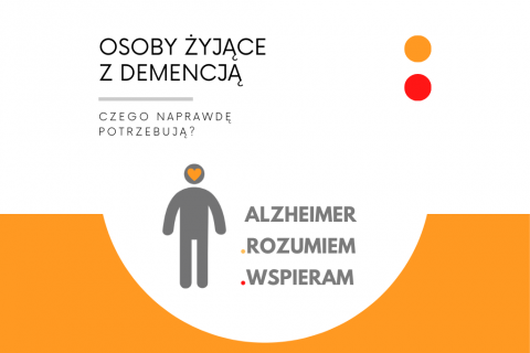 biało-pomarańczowa plansza z logo akcji Alzheimer.Rozumiem.Wspieram