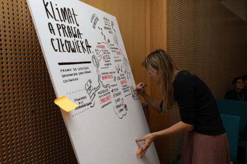 Młoda kobieta tworzy relację graficzną na żywo na białej tablicy z tytułem Klimat i prawa człowieka